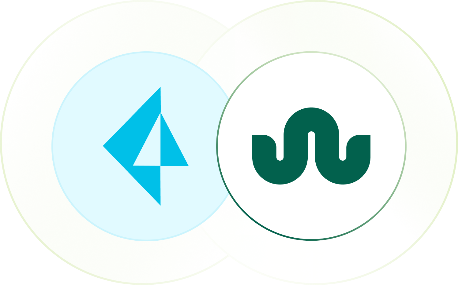 Palo Alto Prisma Cloud Integration